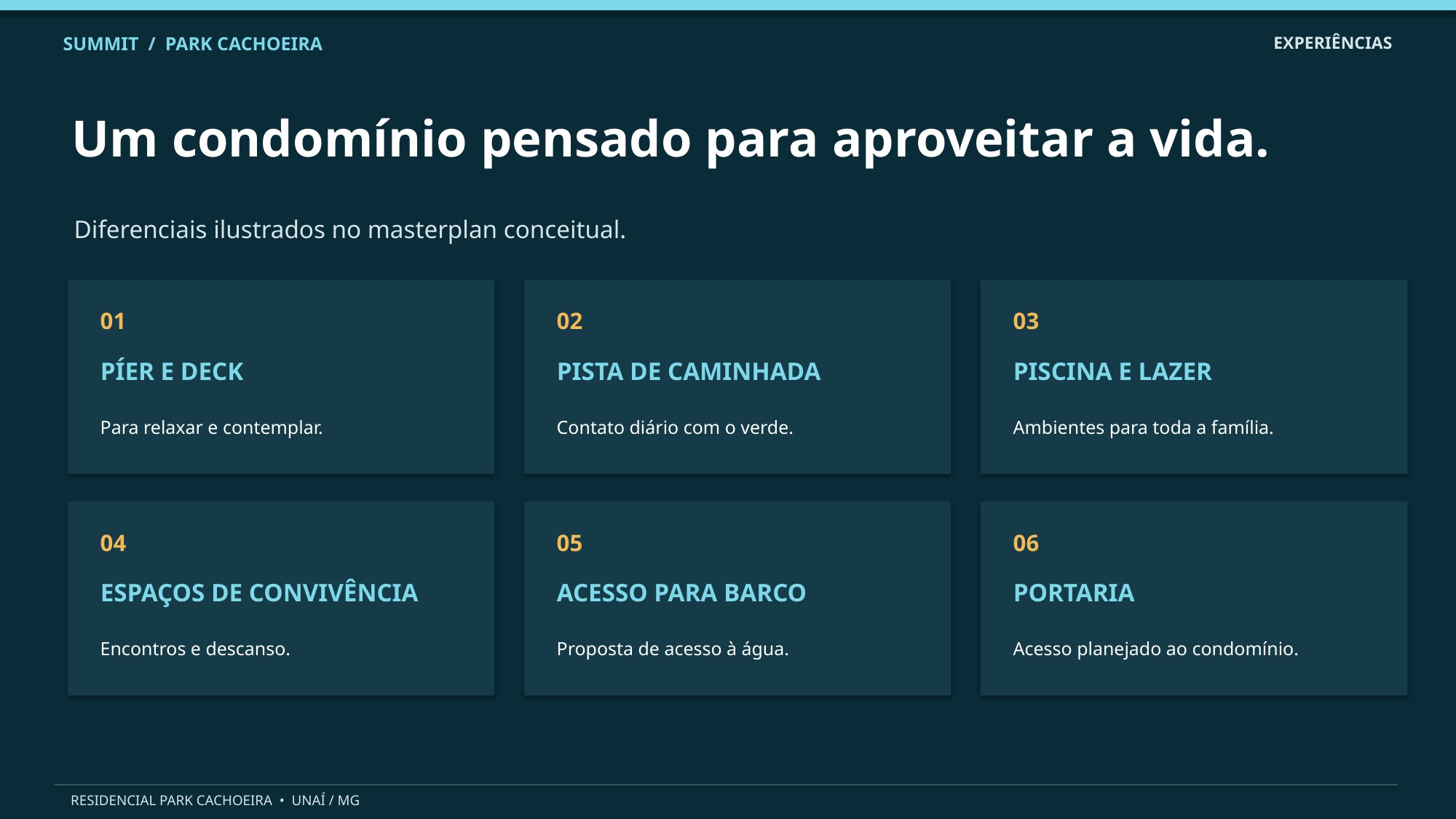Masterplan conceitual com experiências do condomínio Park Cachoeira